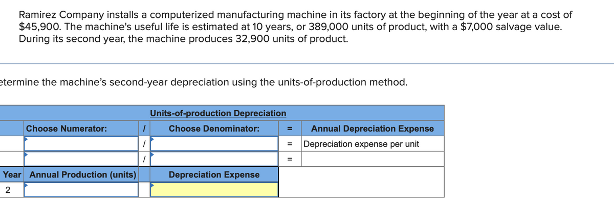 Ramirez Company installs a computerized manufacturing machine in its factory at the beginning of the year at a cost of
$45,900. The machine's useful life is estimated at 10 years, or 389,000 units of product, with a $7,000 salvage value.
During its second year, the machine produces 32,900 units of product.
etermine the machine's second-year depreciation using the units-of-production method.
Units-of-production Depreciation
Choose Numerator:
Choose Denominator:
Annual Depreciation Expense
Depreciation expense per unit
%3D
Year Annual Production (units)
Depreciation Expense
2
