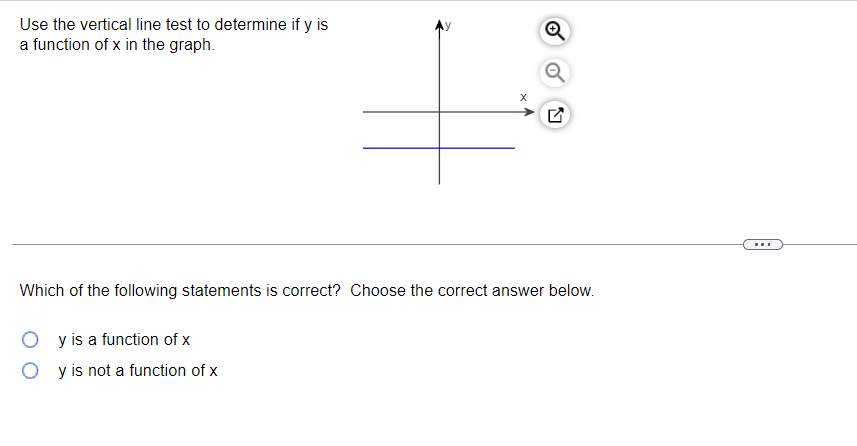 Use the vertical line test to determine if y is
a function of x in the graph.
Which of the following statements is correct? Choose the correct answer below.
Oy is a function of x
Oy is not a function of x
...