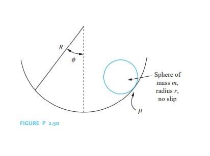 R
Sphere of
mass m,
radius r,
no slip
FIGURE P 2.50
