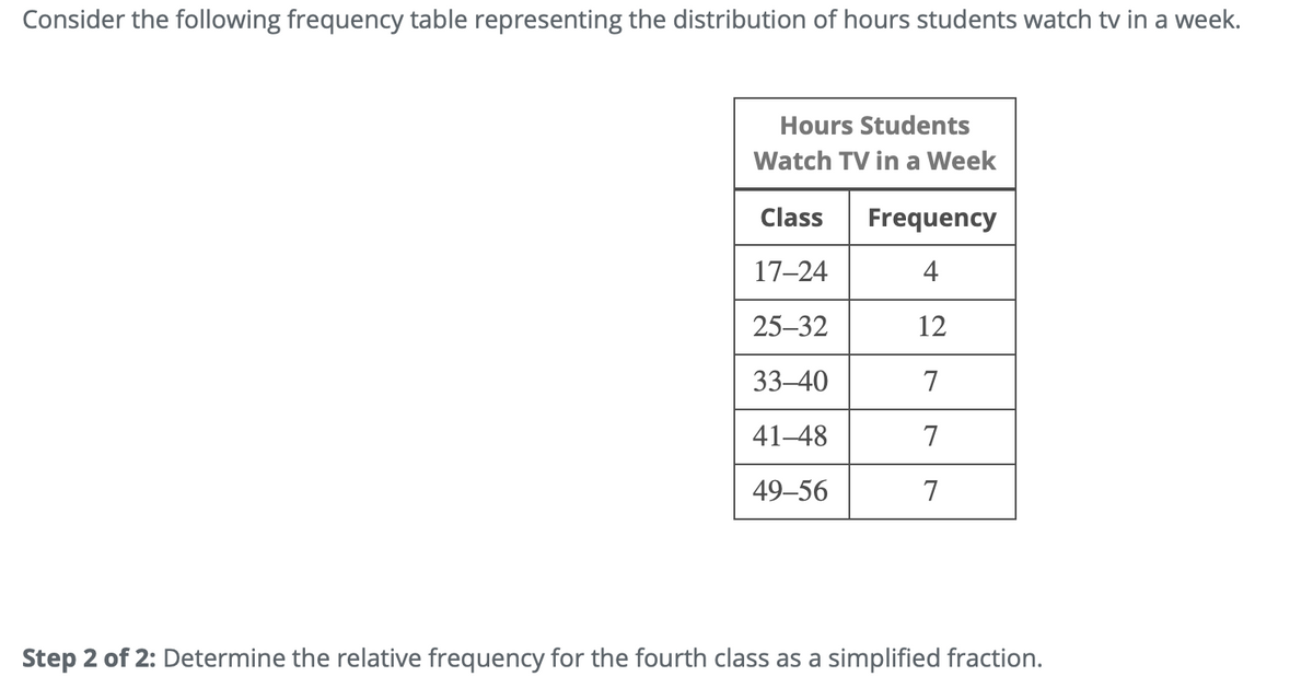 Consider the following frequency table representing the distribution of hours students watch tv in a week.
Hours Students
Watch TV in a Week
Class
Frequency
17-24
4
25–32
12
33-40
7
41-48
7
49–56
7
Step 2 of 2: Determine the relative frequency for the fourth class as a simplified fraction.
