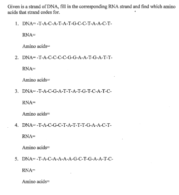 Given is a strand of DNA, fill in the corresponding RNA strand and find which amino
acids that strand codes for.
1. DNA= -T-A-C-A-T-A-T-G-C-C-T-A-A-C-T-
RNA=
Amino acids-
2. DNA=-T-A-C-C-C-C-G-G-A-A-T-G-A-T-T-
RNA=
Amino acids
3. DNA--T-A-C-G-A-T-T-A-T-G-T-C-A-T-C-
RNA-
Amino acids=
4. DNA- -T-A-C-G-C-T-A-T-T-T-G-A-A-C-T-
RNA=
Amino acids=
5. DNA= -T-A-C-A-A-A-A-G-C-T-G-A-A-T-C-
RNA-
Amino acids=
