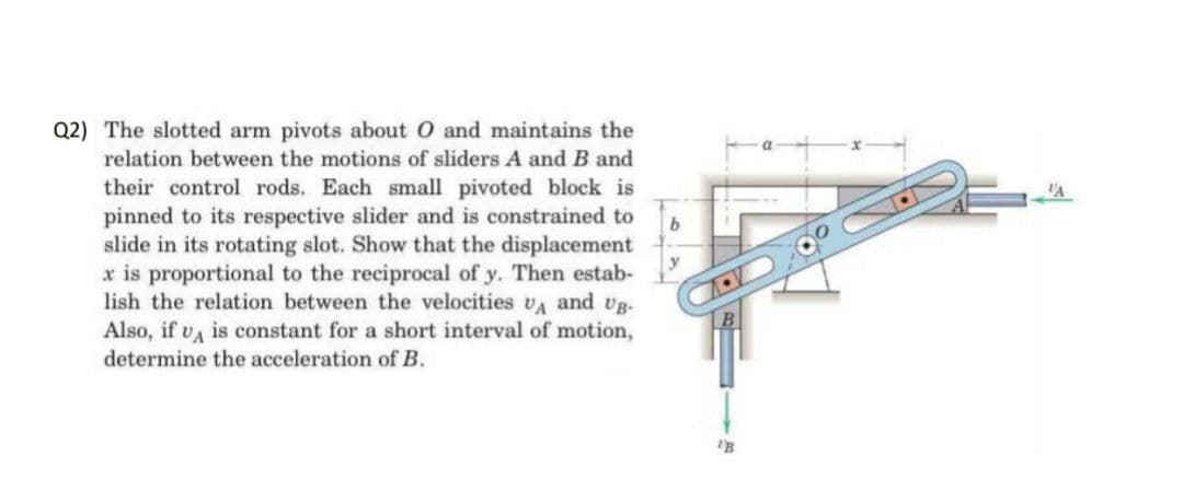 Q2) The slotted arm pivots about O and maintains the
relation between the motions of sliders A and B and
their control rods. Each small pivoted block is
pinned to its respective slider and is constrained to
slide in its rotating slot. Show that the displacement
x is proportional to the reciprocal of y. Then estab-
lish the relation between the velocities vA and vg-
Also, if va is constant for a short interval of motion,
determine the acceleration of B.

