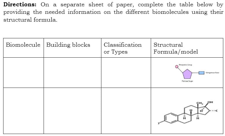 Directions: On a separate sheet of paper, complete the table below by
providing the needed information on the different biomolecules using their
structural formula.
Biomolecule Building blocks
Classification
Structural
or Types
Formula/model
Phaspreta Gmup
Nimge Race
Pertose Suger
ÇH,
OH
