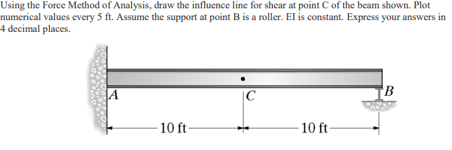 Using the Force Method of Analysis, draw the influence line for shear at point C of the beam shown. Plot
numerical values every 5 ft. Assume the support at point B is a roller. El is constant. Express your answers in
4 decimal places.
A
|C
'B
10 ft
-10 ft
