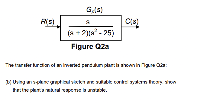 Gp(s)
C(s)
R(s)
(s + 2)(s? - 25)
Figure Q2a
The transfer function of an inverted pendulum plant is shown in Figure Q2a:
(b) Using an s-plane graphical sketch and suitable control systems theory, show
that the plant's natural response is unstable.
