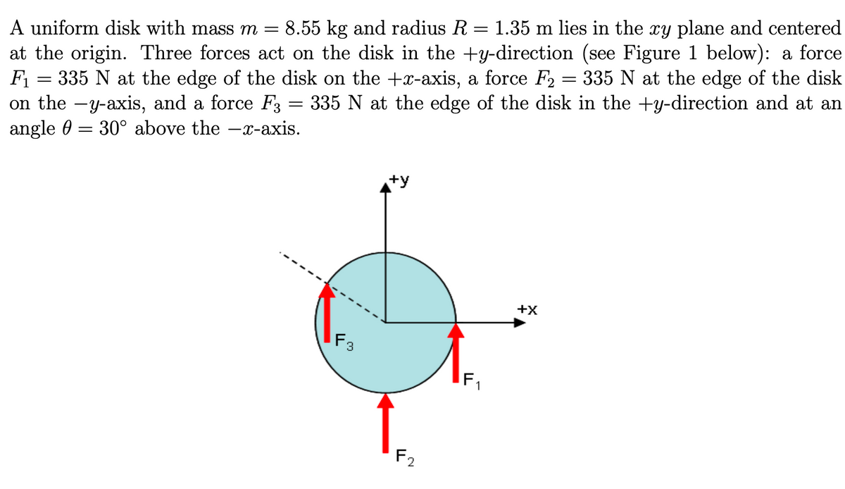 A uniform disk with mass m = 8.55 kg and radius R = 1.35 m lies in the xy plane and centered
at the origin. Three forces act on the disk in the +y-direction (see Figure 1 below): a force
= 335 N at the edge of the disk on the +x-axis, a force F2 = 335 N at the edge of the disk
y-axis, and a force F3 = 335 N at the edge of the disk in the +y-direction and at an
= 30° above the -x-axis.
F₁
on the
angle
F3
+y
F2
ד
F1
+X