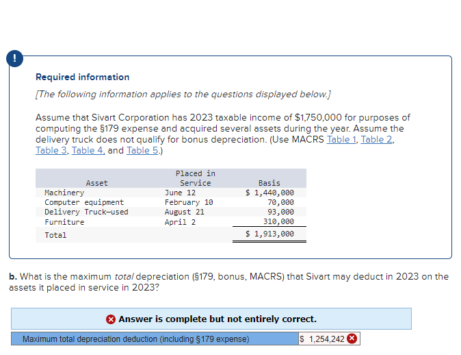 Required information
[The following information applies to the questions displayed below.]
Assume that Sivart Corporation has 2023 taxable income of $1,750,000 for purposes of
computing the §179 expense and acquired several assets during the year. Assume the
delivery truck does not qualify for bonus depreciation. (Use MACRS Table 1, Table 2,
Table 3, Table 4, and Table 5.)
Placed in
Service
Basis
Machinery
Asset
Computer equipment
Delivery Truck-used
Furniture
Total
June 12
February 10
August 21
April 2
$ 1,440,000
70,000
93,000
310,000
$ 1,913,000
b. What is the maximum total depreciation ($179, bonus, MACRS) that Sivart may deduct in 2023 on the
assets it placed in service in 2023?
Answer is complete but not entirely correct.
Maximum total depreciation deduction (including §179 expense)
$ 1,254,242 x