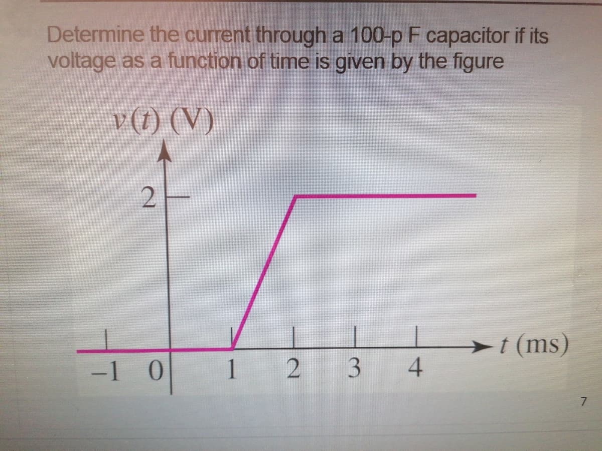 Determine the current through a 100-p F capacitor if its
voltage as a function of time is given by the figure
v(1) (V)
2.
t (ms)
-1 0
1
2.
4.
7.
3.
