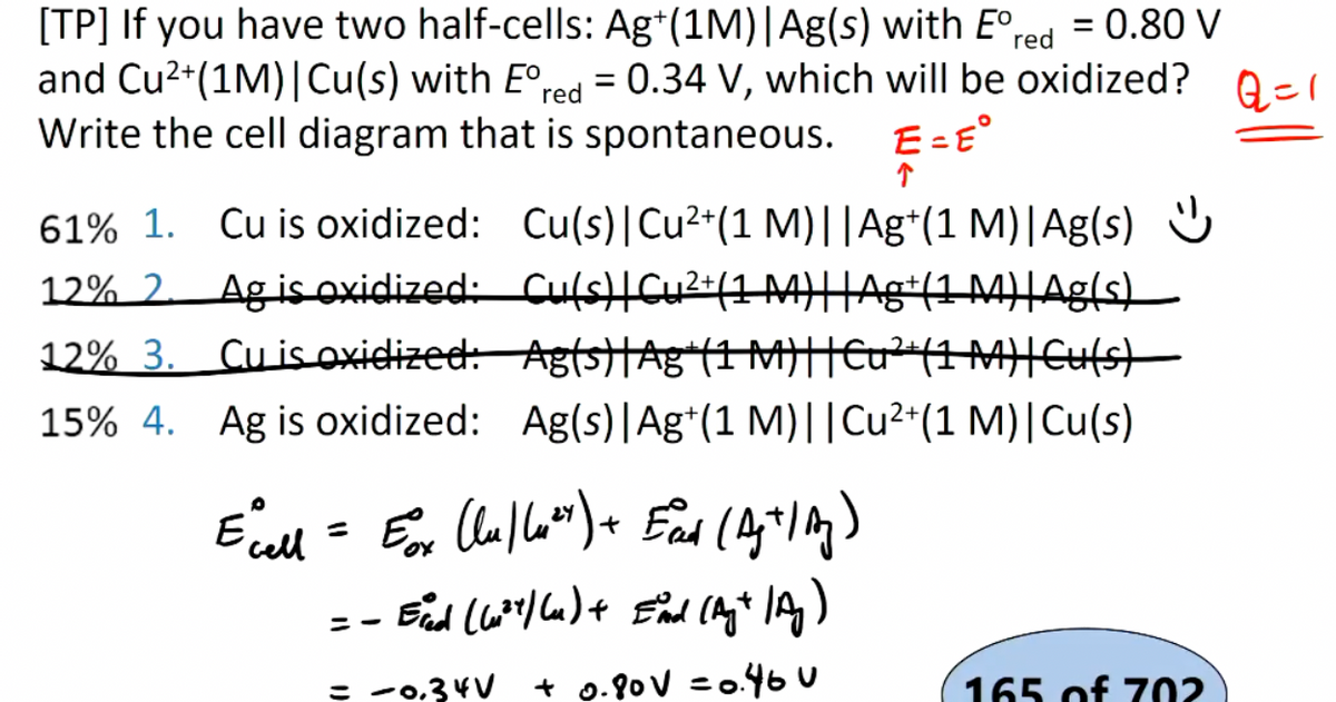 red
[TP] If you have two half-cells: Ag+(1M) | Ag(s) with Eº = 0.80 V
Q=1
and Cu²+(1M) | Cu(s) with Eºred = 0.34 V, which will be oxidized? -
Write the cell diagram that is spontaneous.
E=E°
61% 1. Cu is oxidized: Cu(s) | Cu²+(1 M)|| Ag+(1 M) | Ag(s)
12% 2.
Ag is oxidized:
Cu(s) | Cu²+(1 M)||Ag+(1 M)|Ag(s)
12% 3.
Cu is oxidized:
Agts)|Ag (1 M)||Cu² (1 M)| Cu(s)
Ag(s) | Ag+(1 M)||Cu²+(1 M) | Cu(s)
15% 4. Ag is oxidized:
É cell = Eox
= Eox (lul lu²y) + Fad (Ag+lay)
Eind ((²³7) (u) + End (Ay+ /Ag)
=-
= -0.34V + 0.80V =0.46 U
165 of 702