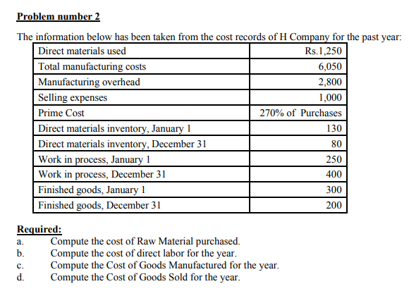 Problem number 2
The information below has been taken from the cost records of H Company for the past year:
Direct materials used
Rs.1,250
Total manufacturing costs
6,050
Manufacturing overhead
2,800
Selling expenses
1,000
Prime Cost
270% of Purchases
Direct materials inventory, January 1
130
Direct materials inventory, December 31
Work in process, January 1
80
250
Work in process, December 31
400
|Finished goods, January 1
300
Finished goods, December 31
200
Required:
Compute the cost of Raw Material purchased.
Compute the cost of direct labor for the year.
Compute the Cost of Goods Manufactured for the year.
Compute the Cost of Goods Sold for the year.
а.
b.
с.
d.
