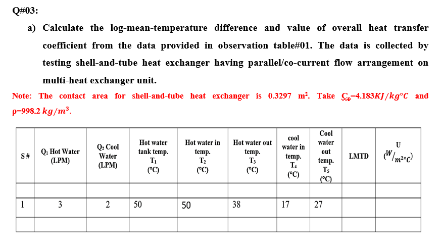 Q#03:
a) Calculate the log-mean-temperature difference and value of overall heat transfer
coefficient from the data provided in observation table#01. The data is collected by
testing shell-and-tube heat exchanger having parallel/co-current flow arrangement on
multi-heat exchanger unit.
Note: The contact area for shell-and-tube heat exchanger is 0.3297 m². Take Ç-4.183KJ /kg°C and
p=998.2 kg/m³.
Сol
cool
Hot water
Hot water in
Hot water out
water
Q: Cool
water in
U
Q. Hot Water
(LPM)
tank temp.
temp.
T:
temp.
T3
out
S#
Water
LMTD
temp.
T4
temp.
Ts
(LPM)
(°C)
(°C)
(°C)
(*C)
(°C)
1
3
2
50
50
38
17
27
