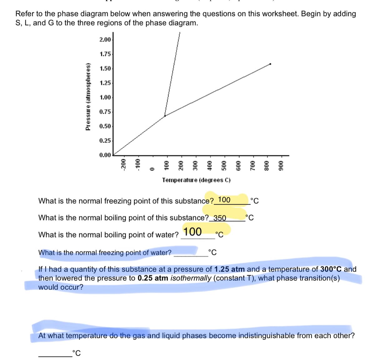 Refer to the phase diagram below when answering the questions on this worksheet. Begin by adding
S, L, and G to the three regions of the phase diagram.
2.00
1.75
1.50
1.25
1.00
0.75
0.50
0.25
0.00
Temperature (degrees C)
What is the normal freezing point of this substance?_100
°C
What is the normal boiling point of this substance?_350
°C
100
What is the normal boiling point of water?
°C
What is the normal freezing point of water?
°C
If I had a quantity of this substance at a pressure of 1.25 atm and a temperature of 300°C and
then lowered the pressure to 0.25 atm isothermally (constant T), what phase transition(s)
would occur?
At what temperature do the gas and liquid phases become indistinguishable from each other?
°C
006
008
Pressure (atmospheres)
