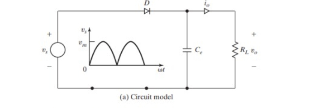 m.
C.
R Vo
(a) Circuit model
