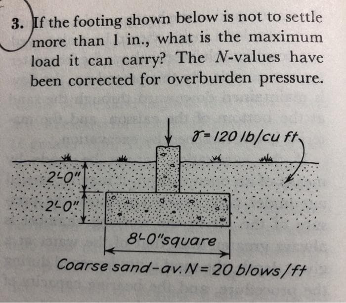 3. If the footing shown below is not to settle
more than 1 in., what is the maximum
load it can carry? The N-values have
been corrected for overburden pressure.
7=120 lb/cu ft
2-0"
2-0"
8-0"square
Coarse sand-av. N= 20 blows/ft
