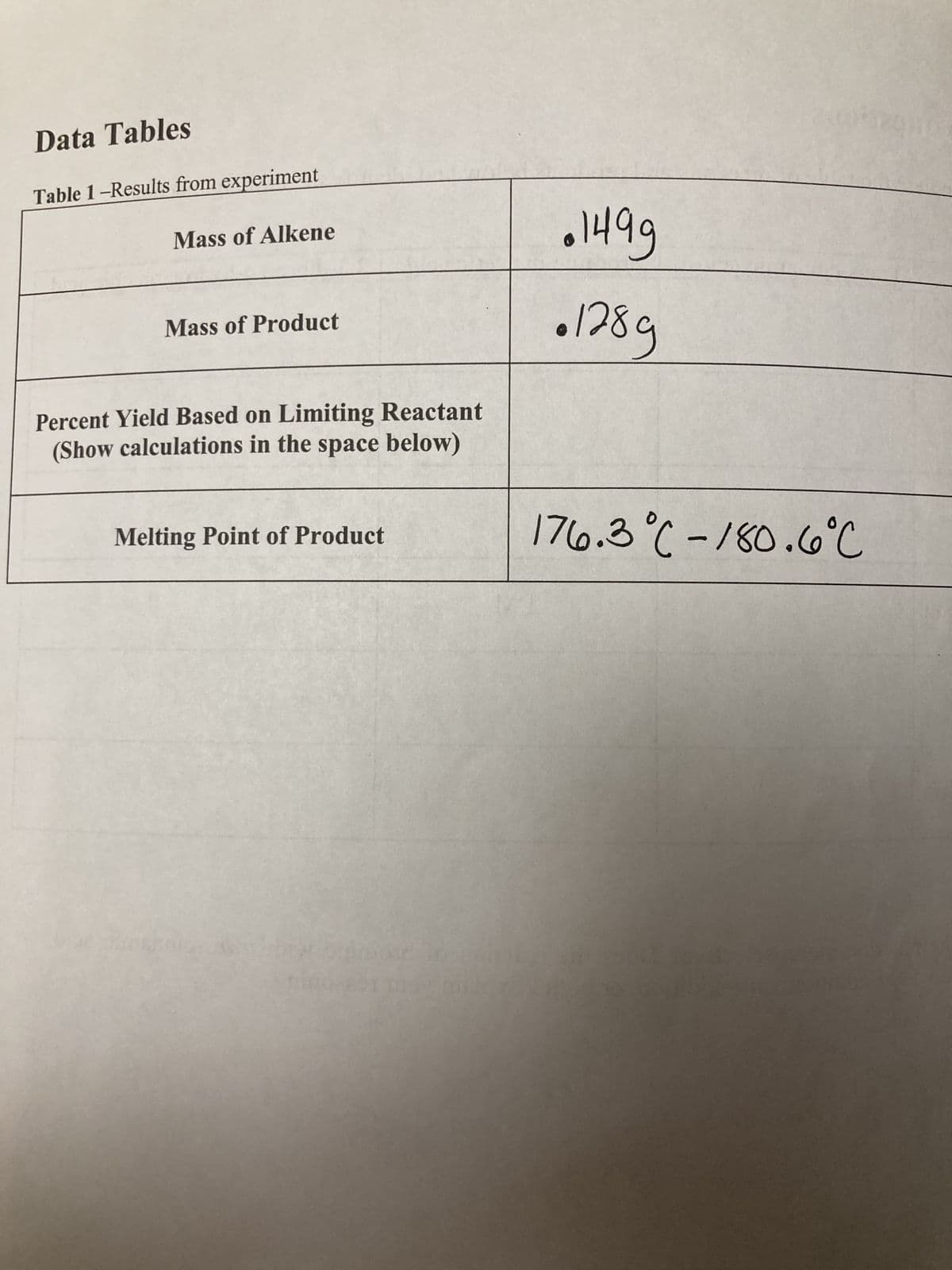 Data Tables
Table 1-Results from experiment
Mass of Alkene
Mass of Product
Percent Yield Based on Limiting Reactant
(Show calculations in the space below)
Melting Point of Product
11499
•1289
176.3 °C -180.6°C