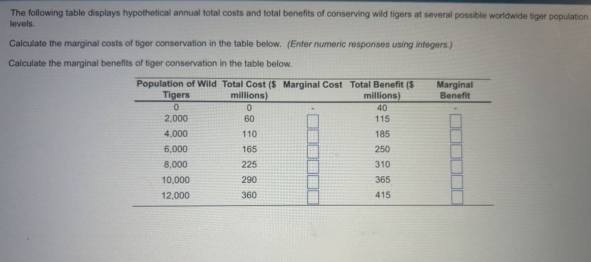 The following table displays hypothetical annual total costs and total benefits of conserving wild tigers at several possible worldwide tiger population
levels.
Calculate the marginal costs of tiger conservation in the table below. (Enter numeric responses using integers.)
Calculate the marginal benefits of tiger conservation in the table below.
Population of Wild Total Cost ($ Marginal Cost Total Benefit ($
Marginal
Benefit
Tigers
millions)
millions)
0
0
40
2,000
60
115
4,000
110
185
6,000
165
250
8,000
225
310
10,000
290
365
12,000
360
415