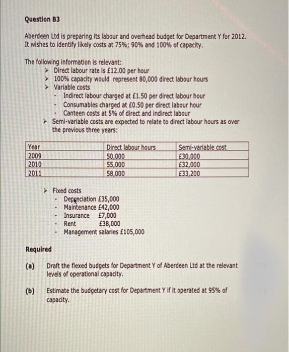 Question B3
Aberdeen Ltd is preparing its labour and overhead budget for Department Y for 2012.
It wishes to identify likely costs at 75%; 90% and 100% of capacity.
The following Information is relevant:
> Direct labour rate is £12.00 per hour
> 100% capacity would represent 80,000 direct labour hours
> Variable costs
Indirect labour charged at £1.50 per direct labour hour
Consumables charged at £0.50 per direct labour hour
Canteen costs at 5% of direct and indirect labour
> Seml-variable costs are expected to relate to direct labour hours as over
the previous three years:
Year
2009
2010
2011
Direct labour hours
50,000
55,000
58,000
Semi-variable cost
E30,000
E32,000
£33,200
> Fixed costs
Depgeciation £35,000
Maintenance £42,000
Insurance £7,000
Rent
Management salaries £105,000
£38,000
Required
(a)
Draft the flexed budgets for Department Y of Aberdeen Ltd at the relevant
levels of operational capacity.
(b)
Estimate the budgetary cost for Department Y if it operated at 95% of
capacity.
