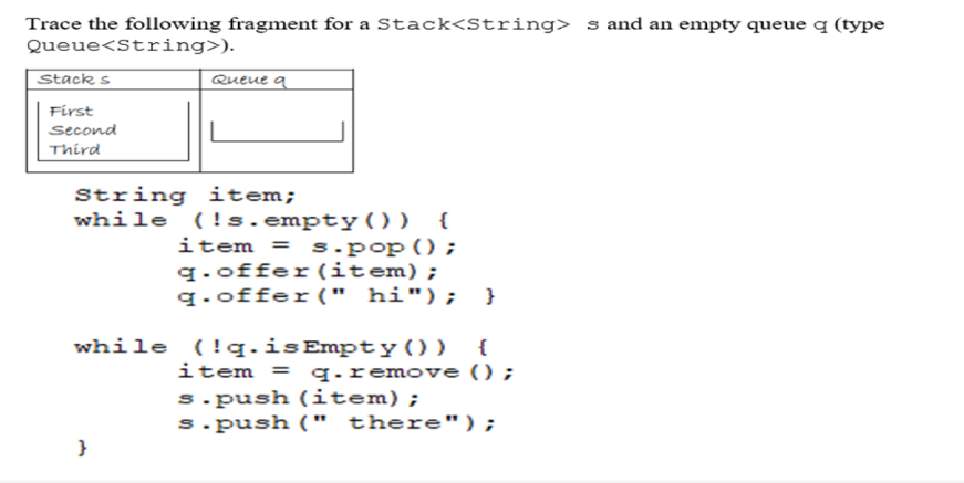 Trace the following fragment for a Stack<String> s and an empty queue q (type
Queue<String>).
Stack s
First
Second
Third
Queue a
String item;
while (!s.empty()) {
item = s.pop();
q.offer (item);
q.offer (" hi"); }
while (!q.isEmpty()) {
item = q.remove()
s.push (item);
s.push (" there");
}