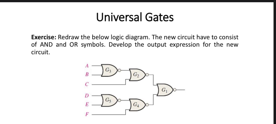 Universal Gates
Exercise: Redraw the below logic diagram. The new circuit have to consist
of AND and OR symbols. Develop the output expression for the new
circuit.
A
G3
B
G2
G1
D
G5
E
G4
F.

