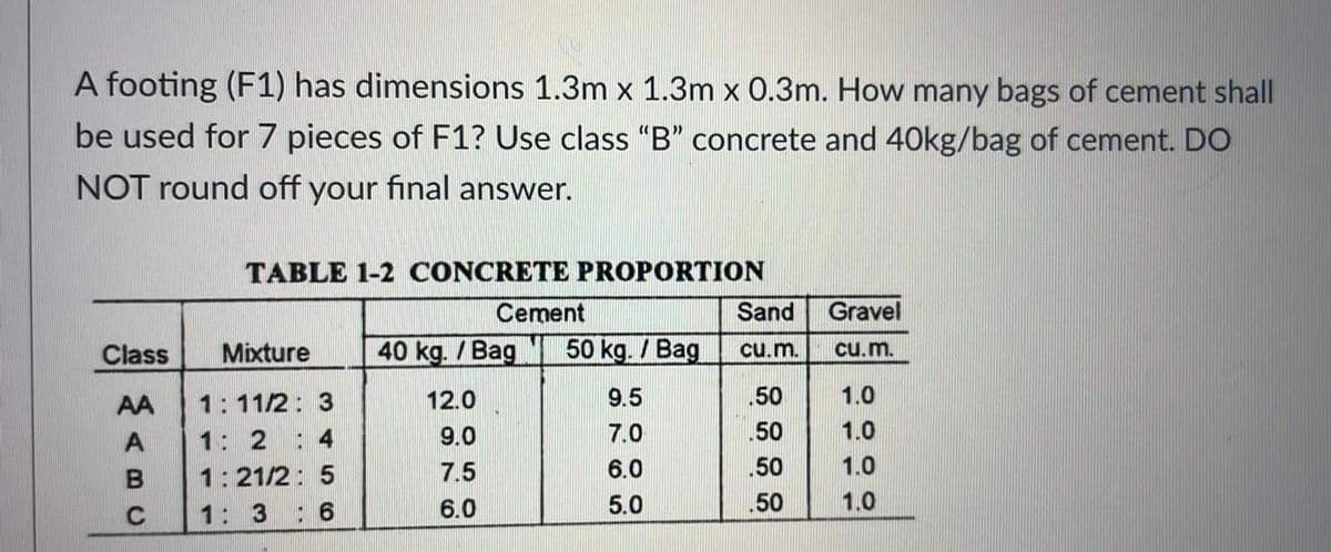 A footing (F1) has dimensions 1.3m x 1.3m x 0.3m. How many bags of cement shall
be used for 7 pieces of F1? Use class "B" concrete and 40kg/bag of cement. DO
NOT round off your final answer.
Class
AA
A
B
C
TABLE 1-2 CONCRETE PROPORTION
Cement
Mixture 40 kg. /Bag 50 kg. / Bag
9.5
7.0
6.0
5.0
1:11/2: 3
1: 2
1:21/2: 5
1: 3
: 6
12.0
9.0
7.5
6.0
Sand
cu.m.
.50
50
.50
50
Gravel
cu.m.
1.0
1.0
1.0
1.0