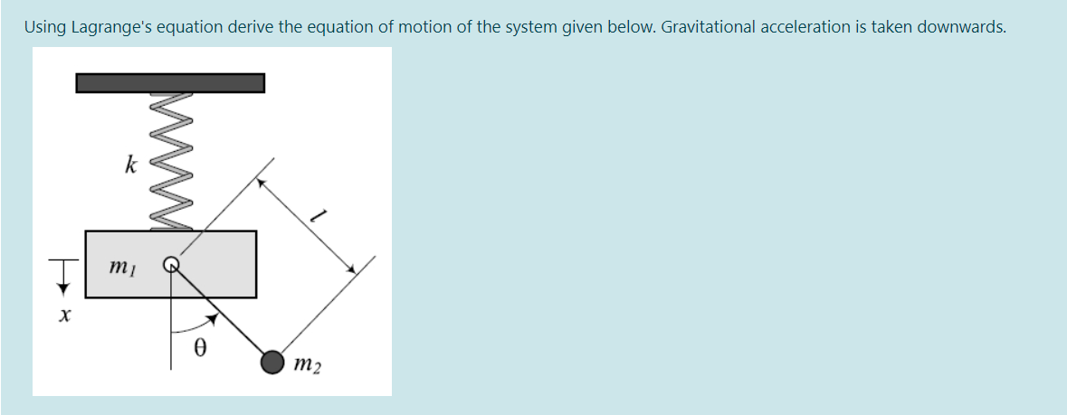 Using Lagrange's equation derive the equation of motion of the system given below. Gravitational acceleration is taken downwards.
k
M2
