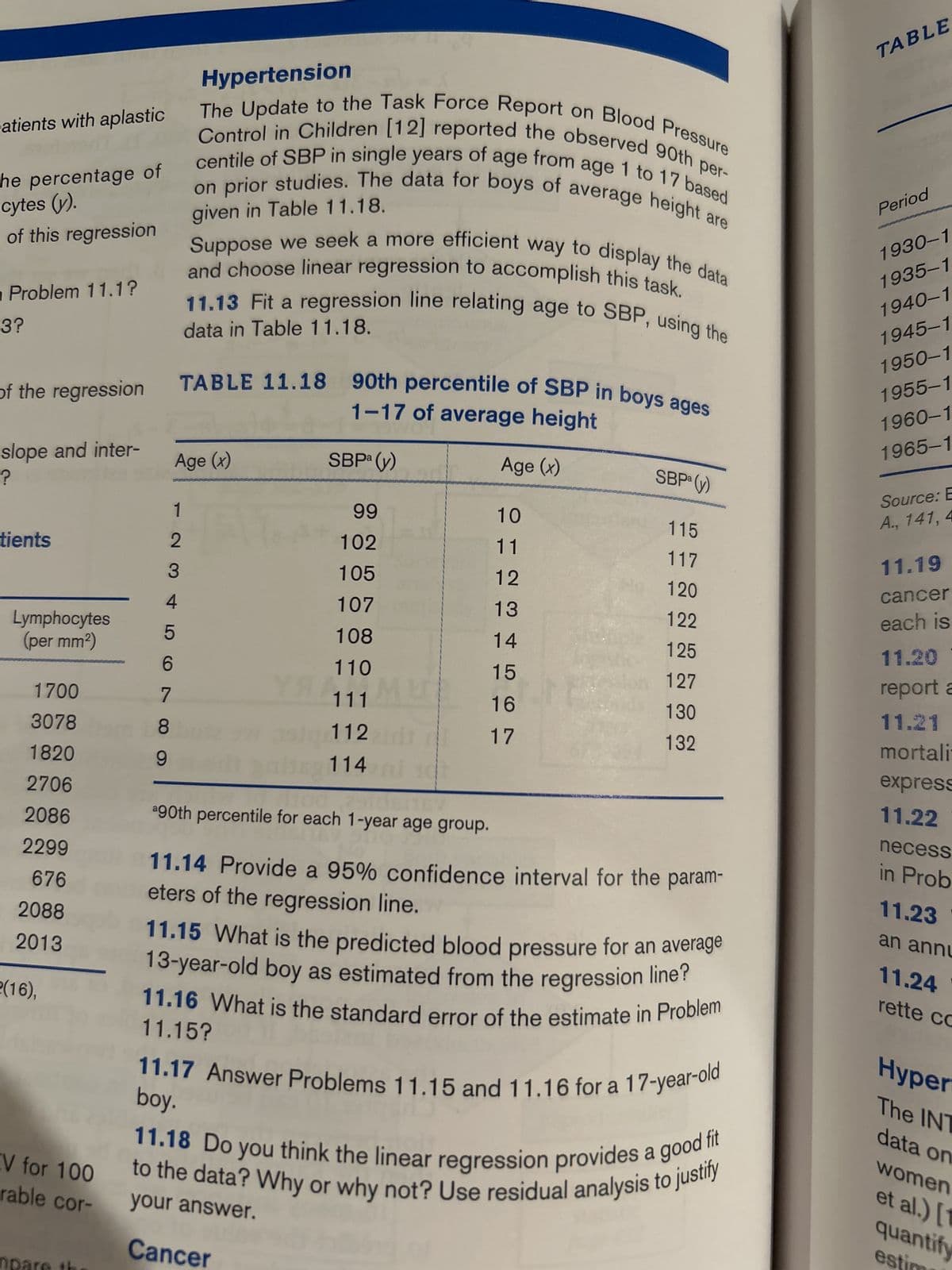 of the regression
slope and inter-
Age (x)
SBPa (y)
patients with aplastic
he percentage of
cytes (y).
of this regression
Problem 11.1?
3?
Hypertension
The Update to the Task Force Report on Blood Pressure
O Control in Children [12] reported the observed 90th per-
centile of SBP in single years of age from age 1 to 17 based
on prior studies. The data for boys of average height a
given in Table 11.18.
are
Suppose we seek a more efficient way to display the data
and choose linear regression to accomplish this task.
11.13 Fit a regression line relating age to SBP, using the
data in Table 11.18.
TABLE 11.18 90th percentile of SBP in boys ages
1-17 of average height
TABLE
Period
1930-1
1935-1
1940-1
1945-1
1950-1
1955-1
1960-1
1965-1
Age (x)
?
SBPa (y)
Source: E
1
99
10
115
A., 141, 4
tients
2
102
11
117
3
105
12
120
4
107
13
Lymphocytes
122
5
11.19
cancer
each is
(per mm²)
108
14
125
6
110
15
127
1700
7
11.20
report a
111
16
130
3078
8
11.21
112
17
132
1820
9
mortali
114
2706
2086
2299
express
11.22
necess
676
2088
2013
(16),
EV for 100
rable cor-
a90th percentile for each 1-year age group.
11.14 Provide a 95% confidence interval for the param-
eters of the regression line.
11.15 What is the predicted blood pressure for an average
13-year-old boy as estimated from the regression line?
11.16 What is the standard error of the estimate in Problem
11.15?
11.17 Answer Problems 11.15 and 11.16 for a 17-year-old
boy.
11.18 Do you think the linear regression provides a good fit
to the data? Why or why not? Use residual analysis to justify
your answer.
Cancer
in Prob
11.23
an annu
11.24
rette co
Hyper
The INT
data on
women
et al.) [1
quantify
est