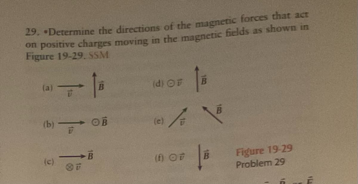 29. •Determine the directions of the magnetic forces that act
on positive charges moving in the magnetic fields as shown in
Figure 19-29. SSM
B.
B
40 (P)
(b) -
OB
(e)
B
(c)
Figure 19-29
Problem 29
(f) OT
18
10
18
15
