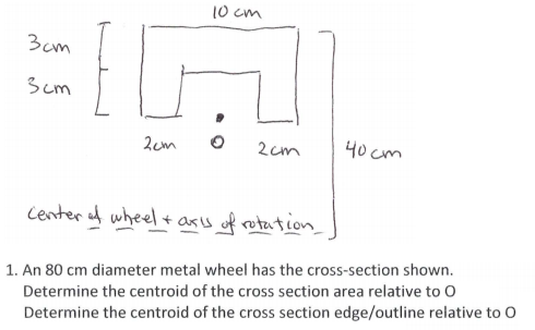 10 cm
3cm
3cm
2em
2cm
40 cm
Center f wheel + ass of rotation
1. An 80 cm diameter metal wheel has the cross-section shown.
Determine the centroid of the cross section area relative to O
Determine the centroid of the cross section edge/outline relative to O
