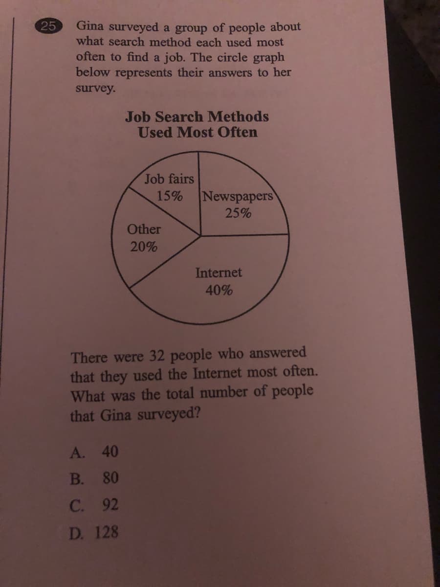 25
Gina surveyed a group of people about
what search method each used most
often to find a job. The circle graph
below represents their answers to her
survey.
Job Search Methods
Used Most Often
Job fairs
15% Newspapers
25%
Other
20%
Internet
40%
There were 32 people who answered
that they used the Internet most often.
What was the total number of people
that Gina surveyed?
A.
40
B.
80
С. 92
D. 128
