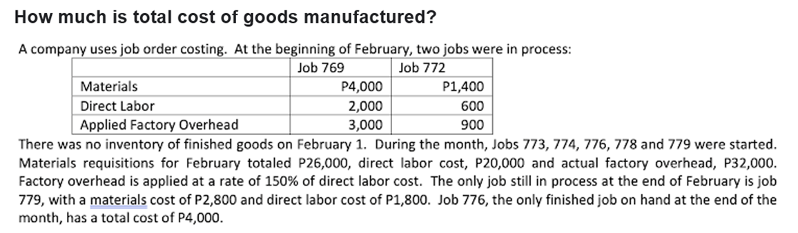 How much is total cost of goods manufactured?
A company uses job order costing. At the beginning of February, two jobs were in process:
Job 769
Job 772
Materials
P4,000
P1,400
2,000
3,000
There was no inventory of finished goods on February 1. During the month, Jobs 773, 774, 776, 778 and 779 were started.
Materials requisitions for February totaled P26,000, direct labor cost, P20,000 and actual factory overhead, P32,000.
Factory overhead is applied at a rate of 150% of direct labor cost. The only job still in process at the end of February is job
779, with a materials cost of P2,800 and direct labor cost of P1,800. Job 776, the only finished job on hand at the end of the
Direct Labor
600
Applied Factory Overhead
900
month, has a total cost of P4,000.
