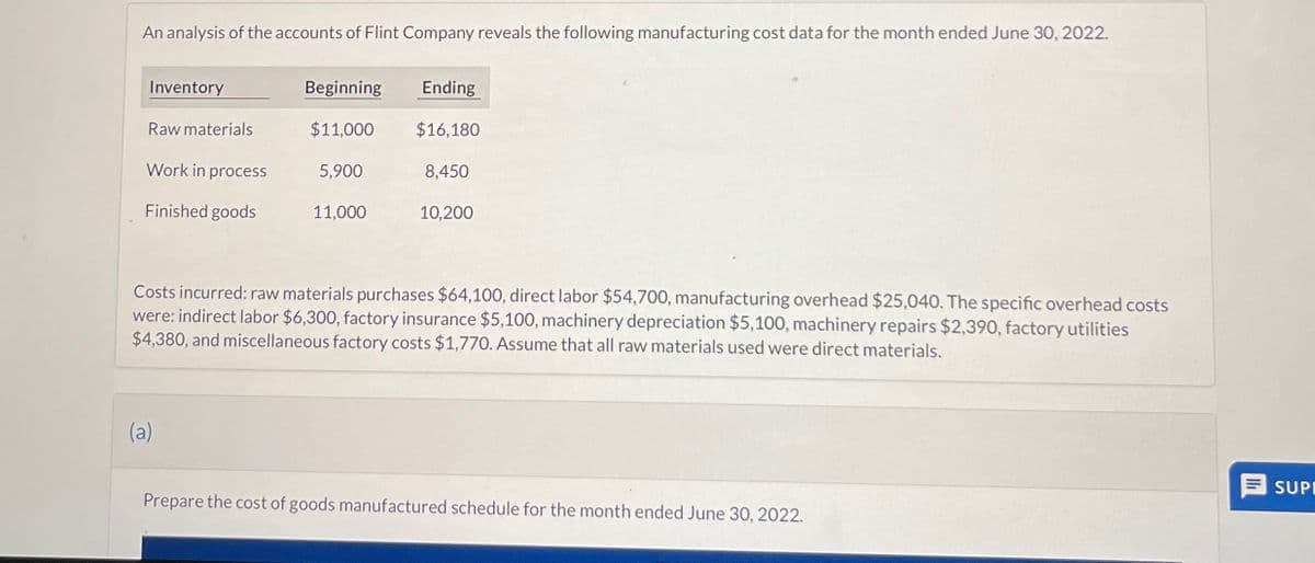 An analysis of the accounts of Flint Company reveals the following manufacturing cost data for the month ended June 30, 2022.
Inventory
Beginning
Ending
Raw materials
$11,000
$16,180
Work in process
5,900
8,450
Finished goods
11,000
10,200
Costs incurred: raw materials purchases $64,100, direct labor $54,700, manufacturing overhead $25,040. The specific overhead costs
were: indirect labor $6,300, factory insurance $5,100, machinery depreciation $5,100, machinery repairs $2,390, factory utilities
$4,380, and miscellaneous factory costs $1,770. Assume that all raw materials used were direct materials.
(a)
Prepare the cost of goods manufactured schedule for the month ended June 30, 2022.
SUPI