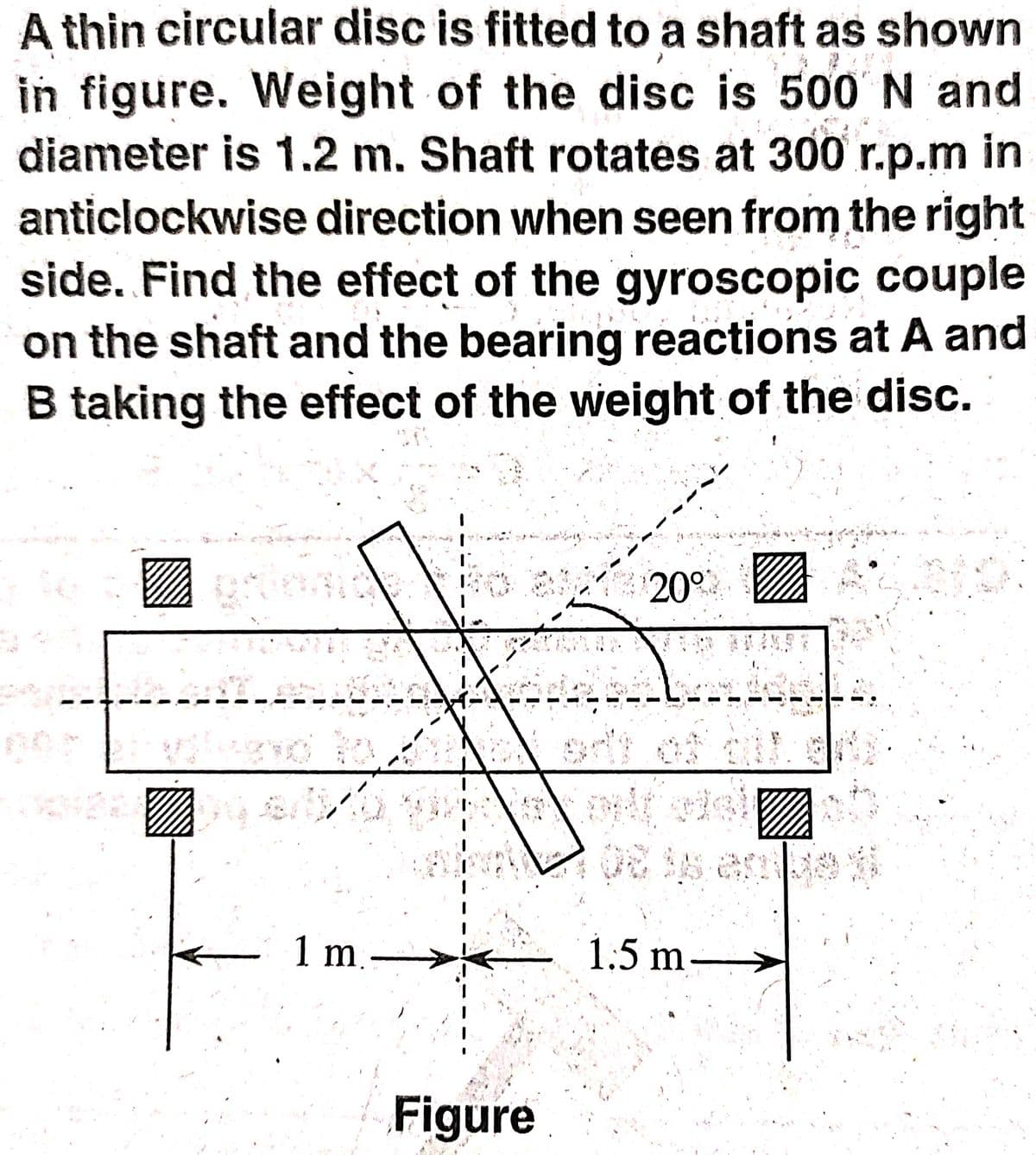 A thin circular disc is fitted to a shaft as shown
in figure. Weight of the disc is 500 N and
diameter is 1.2 m. Shaft rotates at 300 r.p.m in
anticlockwise direction when seen from the right
side. Find the effect of the gyroscopic couple
on the shaft and the bearing reactions at A and
B taking the effect of the weight of the disc.
1 m.
1.5 m
Figure

