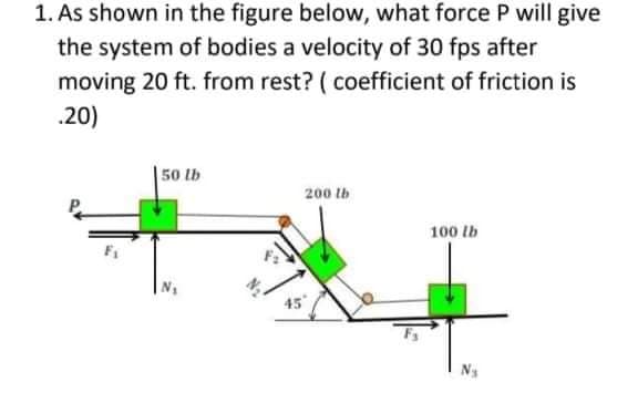 1. As shown in the figure below, what force P will give
the system of bodies a velocity of 30 fps after
moving 20 ft. from rest? ( coefficient of friction is
.20)
50 lb
200 tb
100 lb
