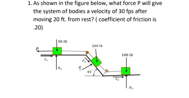 1. As shown in the figure below, what force P will give
the system of bodies a velocity of 30 fps after
moving 20 ft. from rest? ( coefficient of friction is
.20)
|50 lb
200 lb
100 lb
