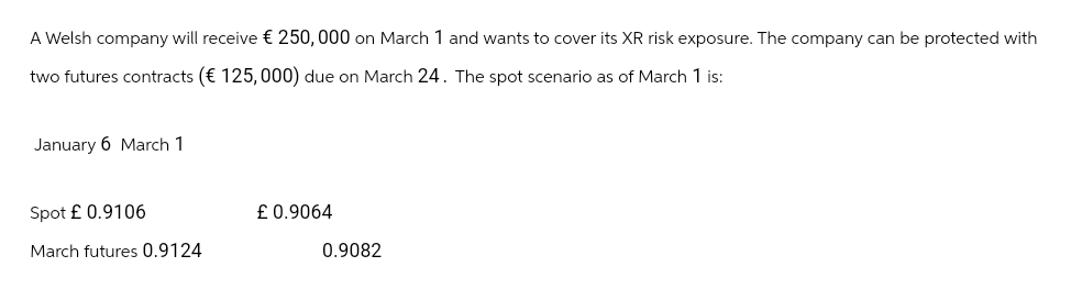 A Welsh company will receive € 250,000 on March 1 and wants to cover its XR risk exposure. The company can be protected with
two futures contracts (€ 125,000) due on March 24. The spot scenario as of March 1 is:
January 6 March 1
Spot £ 0.9106
£ 0.9064
March futures 0.9124
0.9082