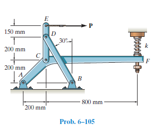 150 mm
30°
200 mm
200 mm
800 mm
200 mm
Prob. 6–105
