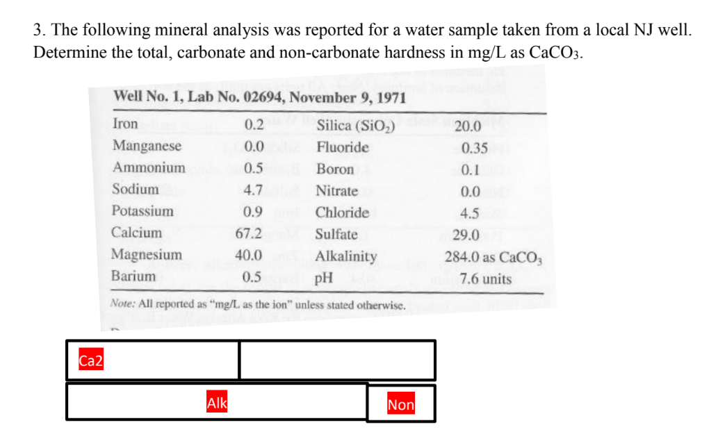 3. The following mineral analysis was reported for a water sample taken from a local NJ well.
Determine the total, carbonate and non-carbonate hardness in mg/L as CaCO3.
Well No. 1, Lab No. 02694, November 9, 1971
Iron
0.2
Silica (SiO2)
20.0
Manganese
0.0
Fluoride
0.35
Ammonium
0.5
Boron
0.1
Sodium
4.7
Nitrate
0.0
Potassium
0.9
Chloride
4.5
Calcium
67.2
Sulfate
29.0
Magnesium
40.0
Alkalinity
284.0 as CACO3
Barium
0.5
pH
7.6 units
Note: All reported as "mg/L as the ion" unless stated otherwise.
Ca2
Alk
Non
