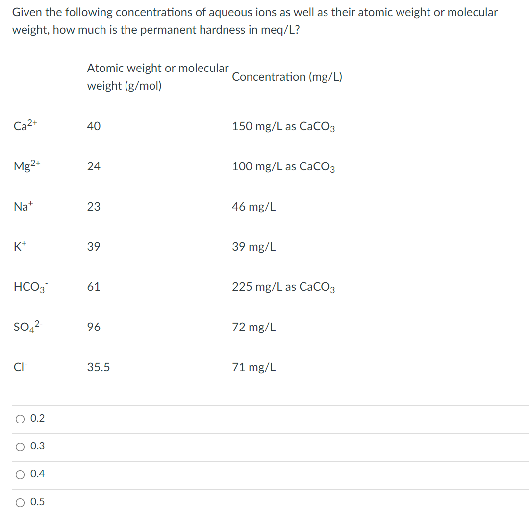 Given the following concentrations of aqueous ions as well as their atomic weight or molecular
weight, how much is the permanent hardness in meq/L?
Atomic weight or molecular
Concentration (mg/L)
weight (g/mol)
Ca2+
40
150 mg/L as CaCO3
Mg2+
24
100 mg/L as CaCO3
Na+
23
46 mg/L
K+
39
39 mg/L
HCO3
61
225 mg/L as CaCO3
96
72 mg/L
CI
35.5
71 mg/L
О 0.2
0.3
O 0.4
O 0.5

