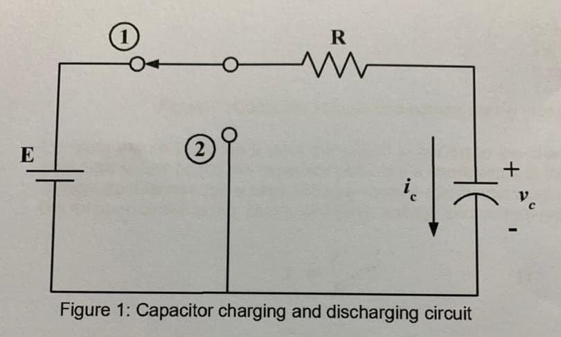 1)
E
2
i.
Figure 1: Capacitor charging and discharging circuit
