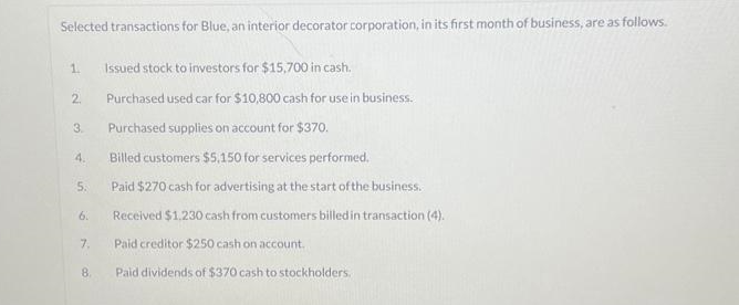 Selected transactions for Blue, an interior decorator corporation, in its first month of business, are as follows.
1.
2.
3.
4.
5.
6.
7.
8.
Issued stock to investors for $15,700 in cash.
Purchased used car for $10,800 cash for use in business.
Purchased supplies on account for $370.
Billed customers $5,150 for services performed.
Paid $270 cash for advertising at the start of the business.
Received $1.230 cash from customers billed in transaction (4).
Paid creditor $250 cash on account.
Paid dividends of $370 cash to stockholders.