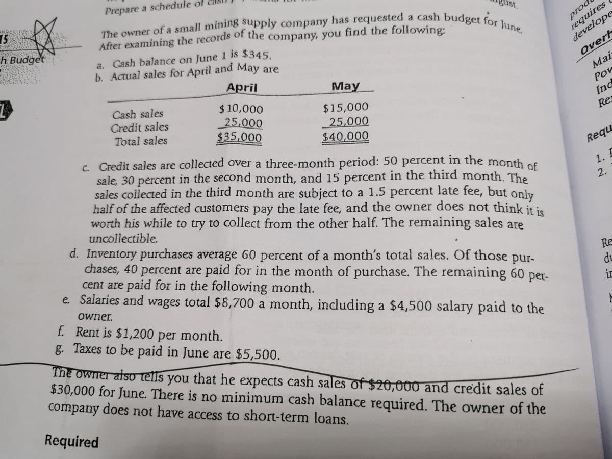 Prepare a schedule of
15
The owner of a small mining supply company has requested a cash budget é
After examining the records or the company, you find the following:
ch Budget
ust.
a. Cash balance on June 1 is $345.
b. Actual sales for April and May are
requires
develope
Overh
prod
April
Мay
Cash sales
Credit sales
Mai
$ 10,000
25,000
$35,000
Pov
$15,000
25,000
Inc
Re
Total sales
$40,000
c. Credit sales are collected over a three-month period: 50 percent in the month of
sale, 30 percent in the second month, and 15 percent in the third month. The
sales collected in the third month are subject to a 1.5 percent late fee, but only
half of the affected customers pay the late fee, and the owner does not think it ie
worth his while to try to collect from the other half. The remaining sales are
Requ
1. L
2.
uncollectible.
d. Inventory purchases average 60 percent of a month's total sales. Of those pur-
chases, 40 percent are paid for in the month of purchase. The remaining 60 per-
cent are paid for in the following month.
e. Salaries and wages total $8,700 a month, including a $4,500 salary paid to the
Re
owner.
du
f. Rent is $1,200 per month.
g. Taxes to be paid in June are $5,500.
in
The owner also tells you that he expects cash sales of $20,000 and credit sales of
$30,000 for June. There is no minimum cash balance required. The owner of the
company does not have access to short-term loans.
Required
