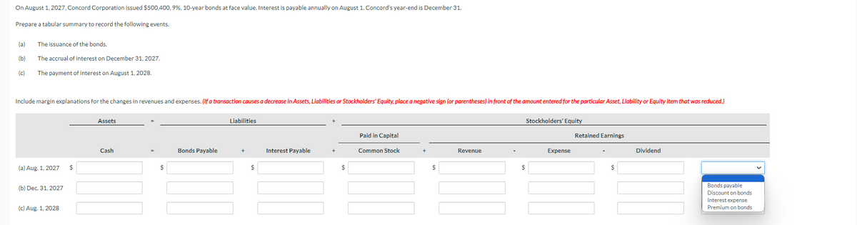 On August 1, 2027, Concord Corporation issued $500,400, 9%, 10-year bonds at face value. Interest is payable annually on August 1. Concord's year-end is December 31.
Prepare a tabular summary to record the following events.
(a) The issuance of the bonds.
(b)
(c)
The accrual of interest on December 31, 2027.
The payment of interest on August 1, 2028.
Include margin explanations for the changes in revenues and expenses. (If a transaction causes a decrease in Assets, Liabilities or Stockholders' Equity, place a negative sign (or parentheses) in front of the amount entered for the particular Asset, Liability or Equity item that was reduced.)
(a) Aug. 1, 2027 $
(b) Dec. 31, 2027
(c) Aug. 1, 2028
Assets
Cash
$
Bonds Payable
Liabilities
+
$
Interest Payable
+
$
Paid in Capital
Common Stock
$
Revenue
Stockholders' Equity
$
Expense
Retained Earnings
$
Dividend
Bonds payable
Discount on bonds
Interest expense
Premium on bonds