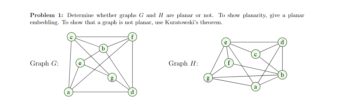 Problem 1: Determine whether graphs G and H are planar or not. To show planarity, give a planar
embedding. To show that a graph is not planar, use Kuratowski's theorem.
Graph G:
Graph H: