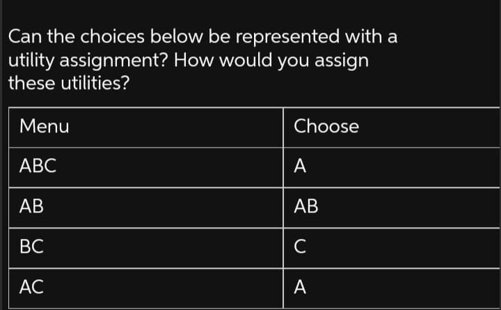 Can the choices below be represented with a
utility assignment? How would you assign
these utilities?
Menu
Choose
АВС
A
AB
АВ
ВС
C
AC
A
