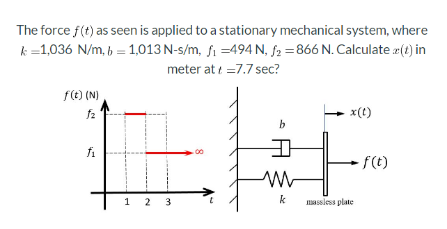 The force f (t) as seen is applied to a stationary mechanical system, where
k =1,036 N/m, b = 1,013 N-s/m, fi =494 N, f2 =866 N. Calculate x(t) in
meter at t =7.7 sec?
f(t) (N)
f2
x(t)
b
fi
00
f(t)
1
2 3
k
massless plate
