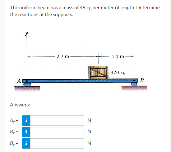 The uniform beam has a mass of 49 kg per meter of length. Determine
the reactions at the supports.
A
Ay
Answers:
II
Bx
By=
T
=
i
i
i
2.7 m
N
N
N
1.1 m
370 kg
B