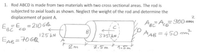 1. Rod ABCD is made from two materials with two cross sectional areas. The rod is
subjected to axial loads as shown. Neglect the weight of the rod and determine the
displacement of point A.
EBE Ep =210 Gla
125 kN
EAg = 70 GR
ABE Aco=900 u
AAB = 450 mm
37stEN/
%3D
2m
2.5m
