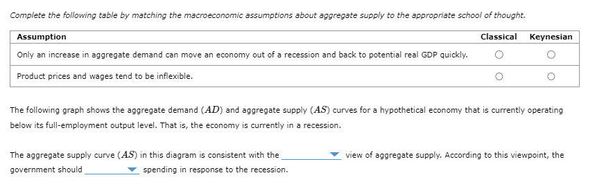 Complete the following table by matching the macroeconomic assumptions about aggregate supply to the appropriate school of thought.
Classical Keynesian
Assumption
Only an increase in aggregate demand can move an economy out of a recession and back to potential real GDP quickly.
Product prices and wages tend to be inflexible.
The following graph shows the aggregate demand (AD) and aggregate supply (AS) curves for a hypothetical economy that is currently operating
below its full-employment output level. That is, the economy is currently in a recession.
The aggregate supply curve (A.S) in this diagram is consistent with the
government should
spending in response to the recession.
view of aggregate supply. According to this viewpoint, the
