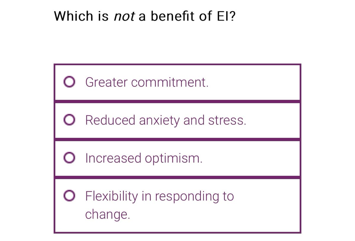 Which is not a benefit of EI?
O Greater commitment.
O Reduced anxiety and stress.
O Increased optimism.
O Flexibility in responding to
change.
