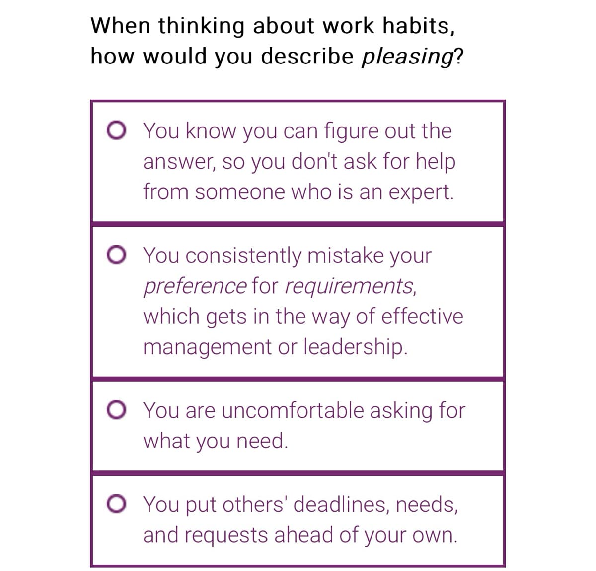 When thinking about work habits,
how would you describe pleasing?
O You know you can figure out the
answer, so you don't ask for help
from someone who is an expert.
You consistently mistake your
preference for requirements,
which gets in the way of effective
management or leadership.
O You are uncomfortable asking for
what you need.
O You put others' deadlines, needs,
and requests ahead of your own.